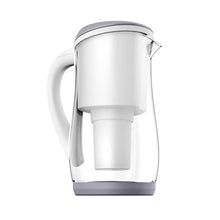 Ecobud Gentoo Glass Alkaline Water Filter Jug 1.5L Grey 2