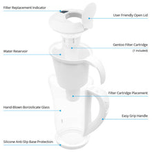 Ecobud Gentoo Glass Alkaline Water Filter Jug 1.5L White Parts