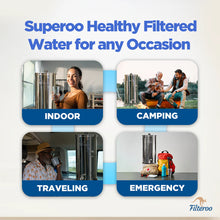 Filteroo® Superoo - Stainless Steel Gravity Water Filter