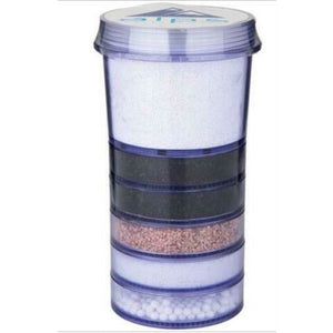 ALPS Replacement Filter Cartridge 6 Stage Filtration