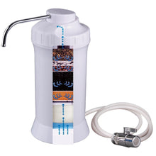 MinWell+ Water Filtration System