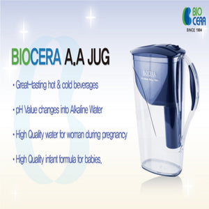 Biocera Antioxidant Alkaline Water Jug-info