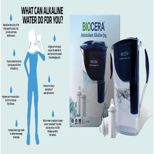 Biocera Antioxidant Alkaline Water Jug-why